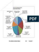 5- INFORME GRAFICO EGRESOS CONCILIO ASAMBLEAS DE DIOS 2020