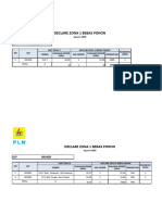 Declare Zona Bebas Pohon Januari 2021 Ulp Imandi