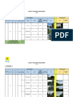 Template Rekap QA Dan Tindaklanjut ULP Imandi November