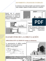 Clase 15-Circulación y Ejercicio Final