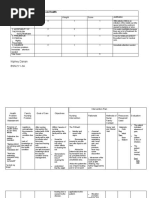 Sample Ranking and Scaling FNCP | PDF
