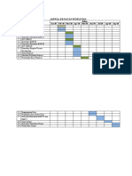 Jadwal Penelitian (Safitri Gunawan)