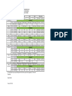 Jadwal Pas Genap Fix 2020