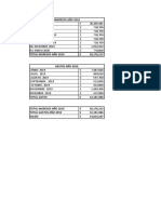 Ingresos y Gastos Año 2019