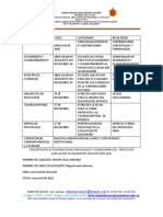 Cronograma Del Proceso de Evaluacion de Desempeño Docente Año 2020