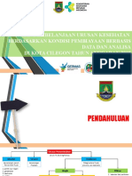 Paparan DHA 2019