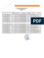 SDN Mongisidi Ii