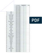 PIS-PK entri perubahan