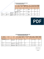 Ruk GDP 2020 PMK 44