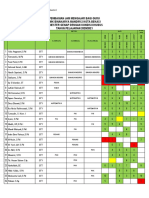 CEK TF 18-15 JANUARI 2021