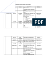 Masterplan Program Maulidul Rasul Mtaj 2020