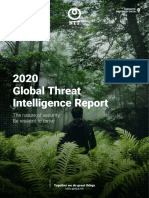 2020 Global Threat Intelligence Report