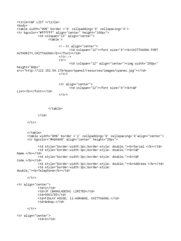c-f-list-pdf-bangladesh