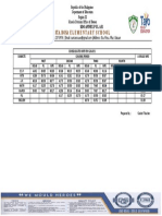 Consolidated Mps Periodical Test For Grade 1