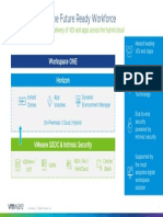 VMware Horizon 8 Marketecture EN