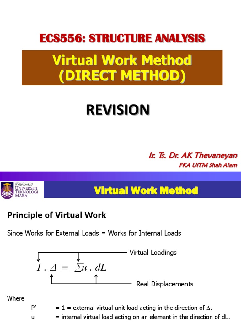 Virtual Work Method in Structural Analysis | PDF | Beam (Structure ...