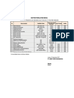 9 Daftar & Status Peralatan Kerja