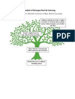 Case Analysis #2 - Tree Analysis