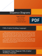 Kel. 2_Sequence Diagram