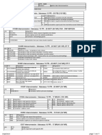 Gestion Des Interconnecxtion Citroen