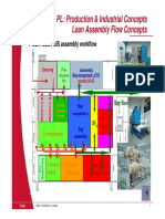 Industrial_processes_GIS_P3-1