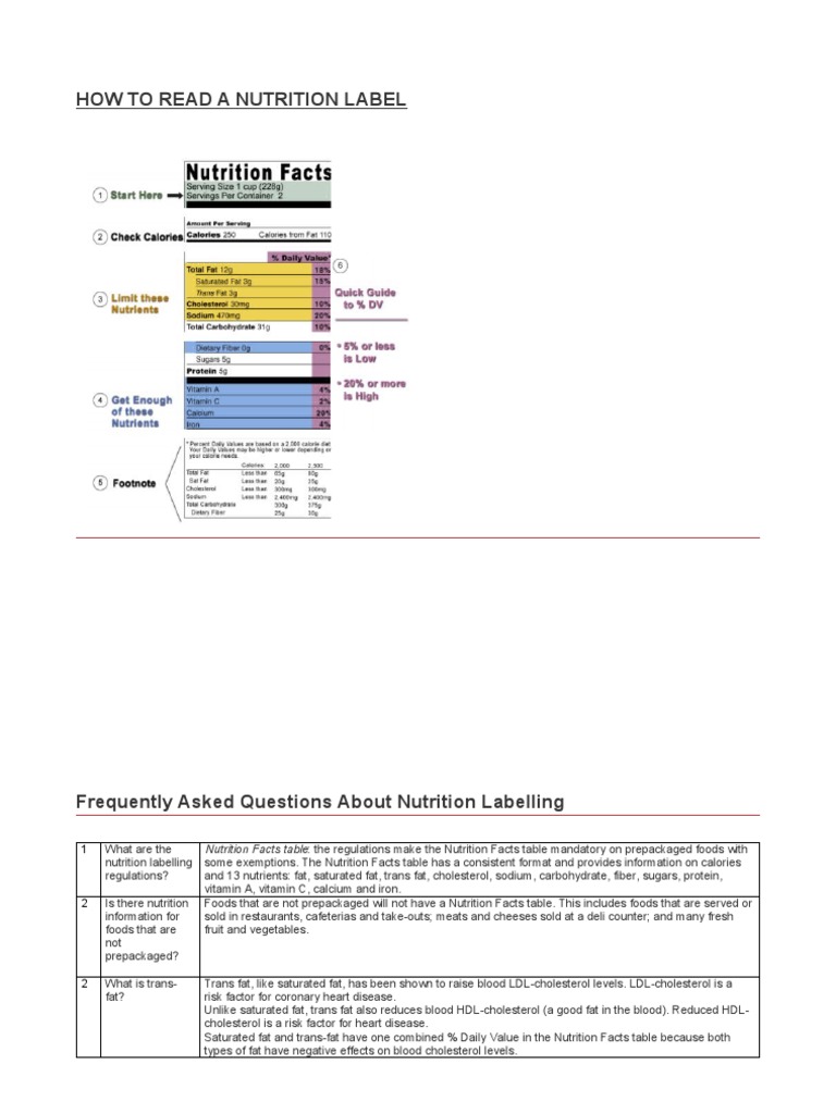 Understanding Nutrition Labels Explained | PDF | Nutrition Facts Label ...