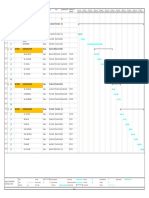 Junction Cable Work Plan