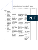 Teaching Plan Proper Waste