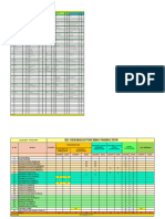 Production Plan Issue Date: 01.01.2019