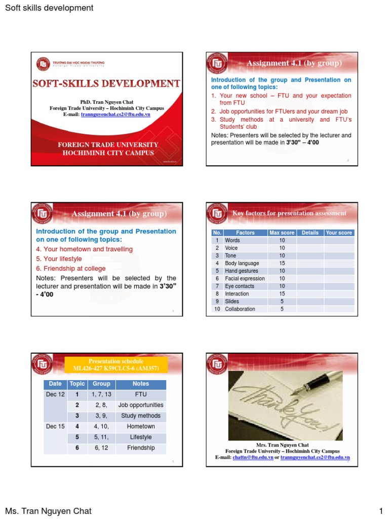 FTU Soft Skills Development Guide | PDF | Learning | Psychological Concepts
