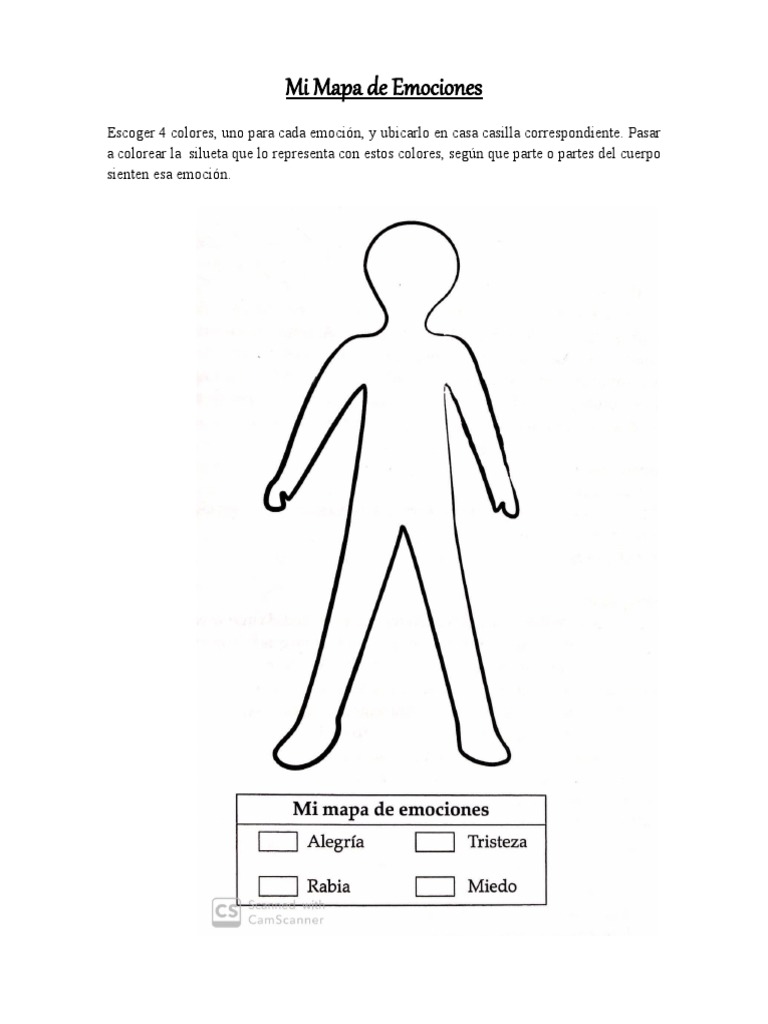Mi Mapa de Emociones | PDF | Relaciones personales, crianza y ...