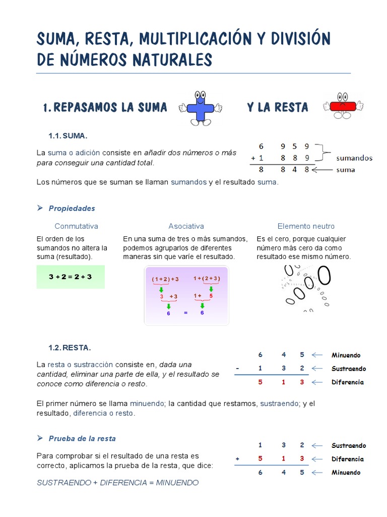 Operaciones Básicas: Suma, Resta, Multiplicación y División | PDF ...