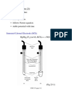 electrochem