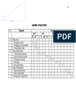 jadwal penelitian yuyur