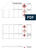 Daftar B3 Puskesmas Pulau Pisang