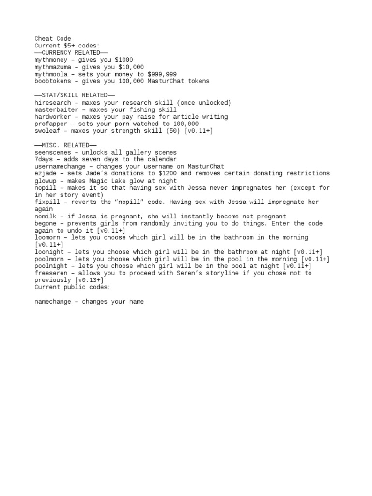 Mythic Manor Cheat Codes PDF