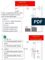 grafcet_perceuse