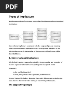 Types of Implicature 