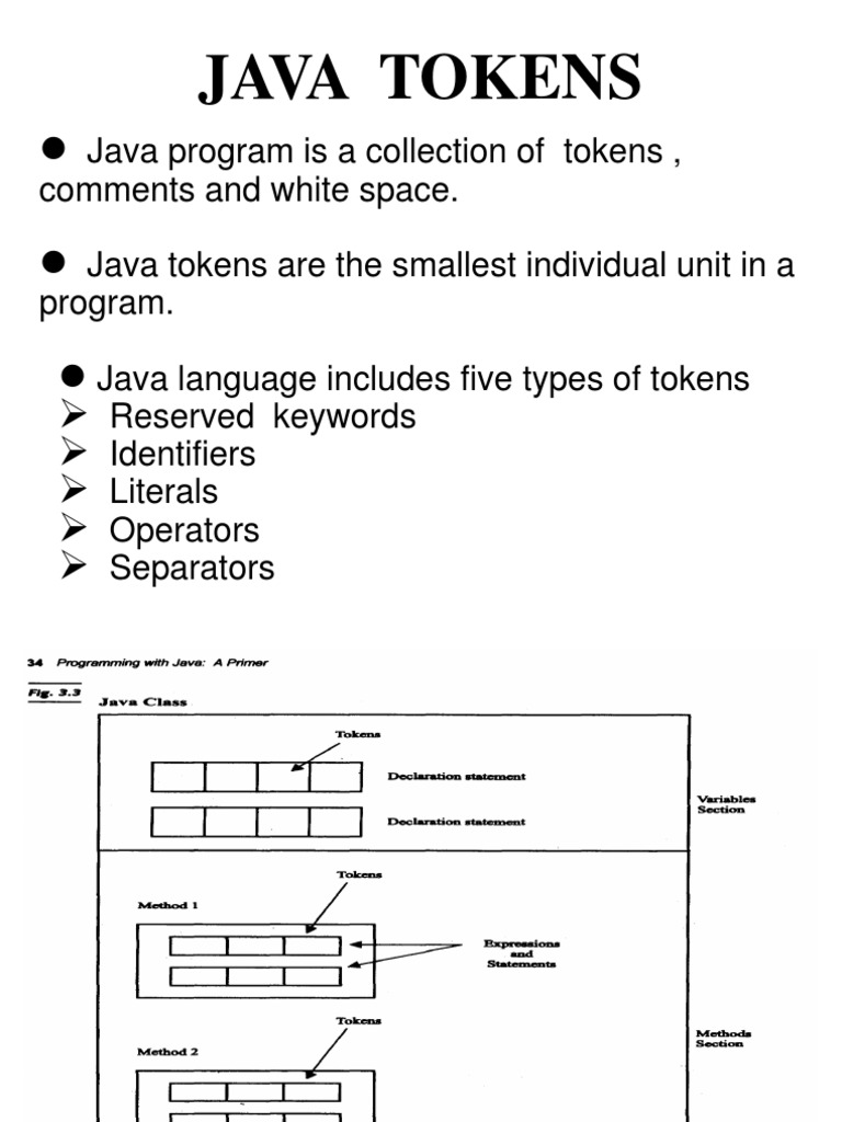 9 (Tokens Statements) | PDF | Reserved Word | Control Flow