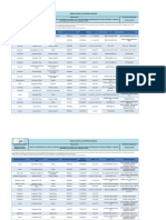 Listado de Medicamentos Con Aprobacion de Estudios de Bioequivalencia Septiembre 2016