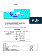 Kerajaan Singasari