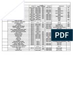 Bearing Chart