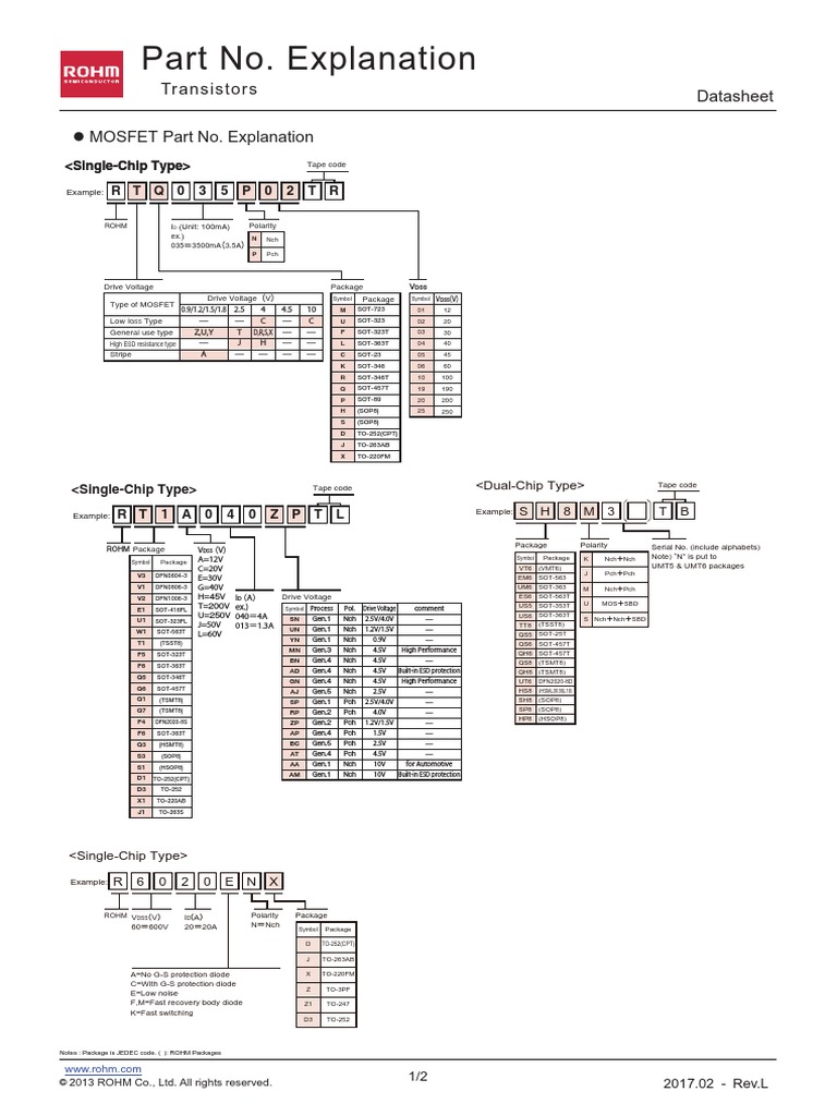 Transistors Datasheet Z MOSFET Part No. Explanation | PDF | Reliability ...