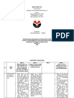 Concept Analysis [Electricity]