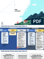 Draf Perubahan Kedua PMK 205 Edit1