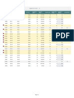 Inventory List With Reorder Highlighting1