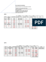 Estudio de Caso. Aplicación de Métodos de Valuación de Inventarios.