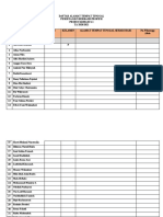 Daftar Tempat Tinggal Mahasiswa KKN 2020