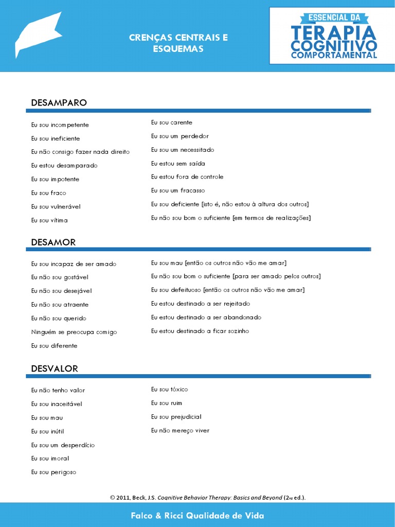 Crenças Centrais: Desamparo e Desamor | PDF | Autoajuda
