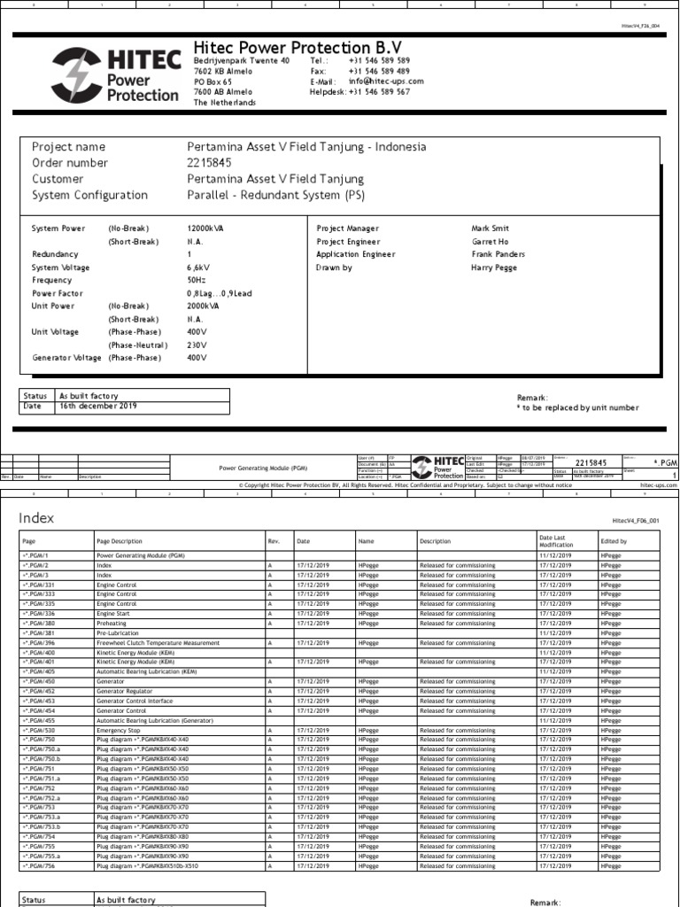 Hitec Power Protection B.V PDF Nature
